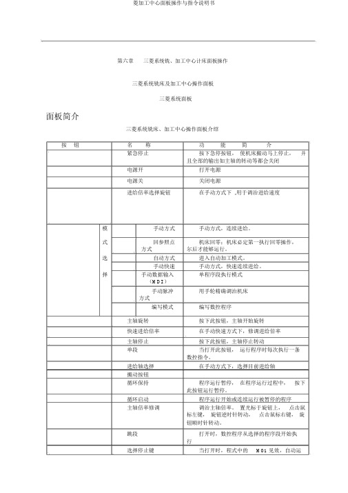 菱加工中心面板操作与指令说明书