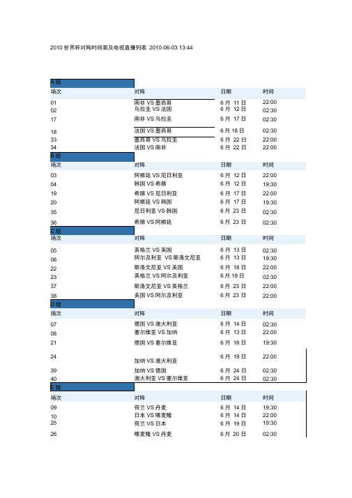 2010世界杯对阵时间表及电视直播列表