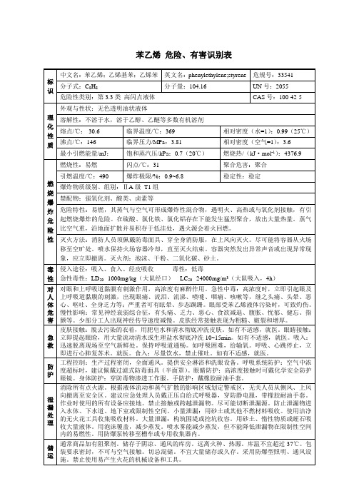 苯乙烯 危险、有害识别表