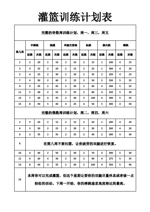 [美国著名弹跳力训练训练计划](附图解及动作解释 完全中文版)