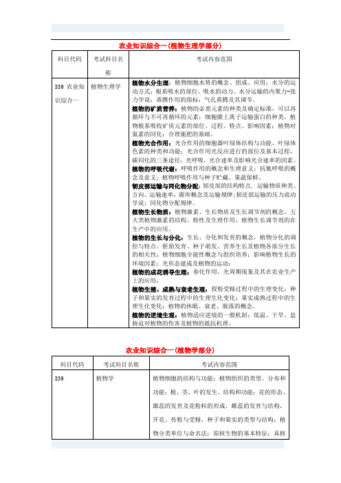 339农业知识综合一考试大纲