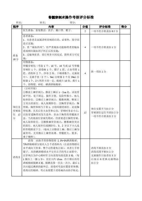 骨髓穿刺术操作考核评分标准