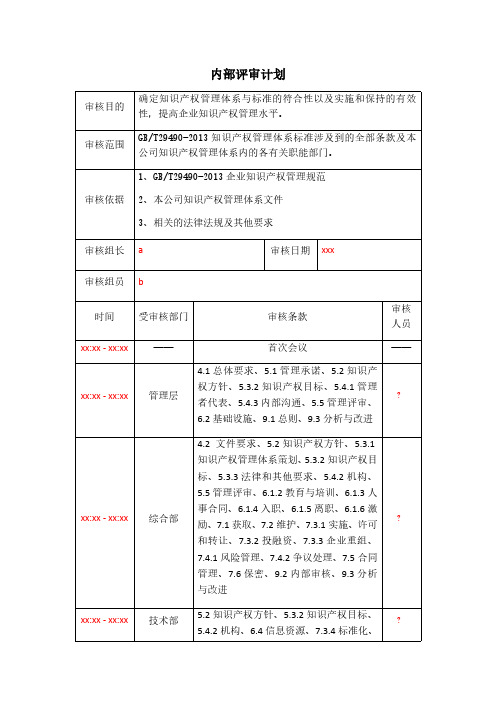 知识产权内部评审计划