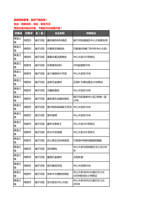 新版黑龙江省鸡西市城子河区建材企业公司商家户名录单联系方式地址大全59家