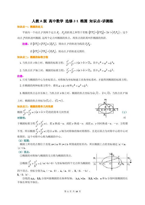 人教A版 高中数学 选修2-1 椭圆 知识点+讲测练(含答案解析)