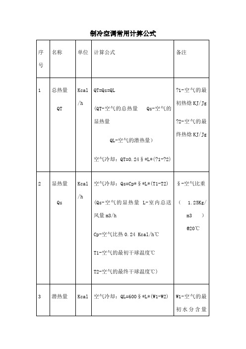 制冷空调常用计算公式含工程计算 