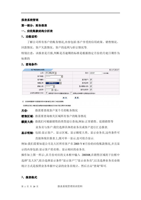 DRP分销系统报表管理