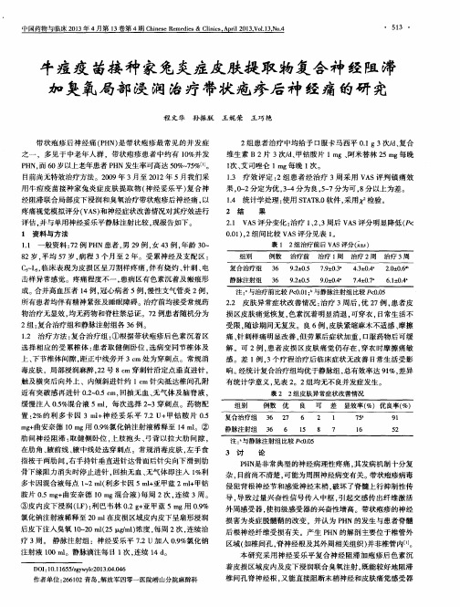 牛痘疫苗接种家兔炎症皮肤提取物复合神经阻滞加臭氧局部浸润治疗带状疱疹后神经痛的研究