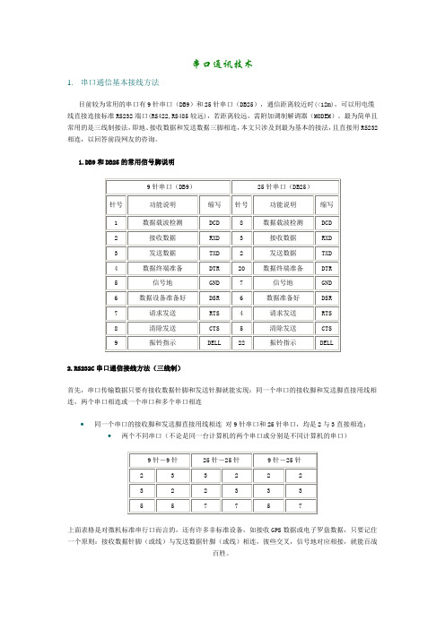 串口通讯技术