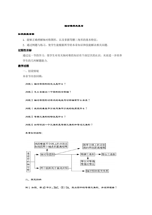 轴对称单元复习