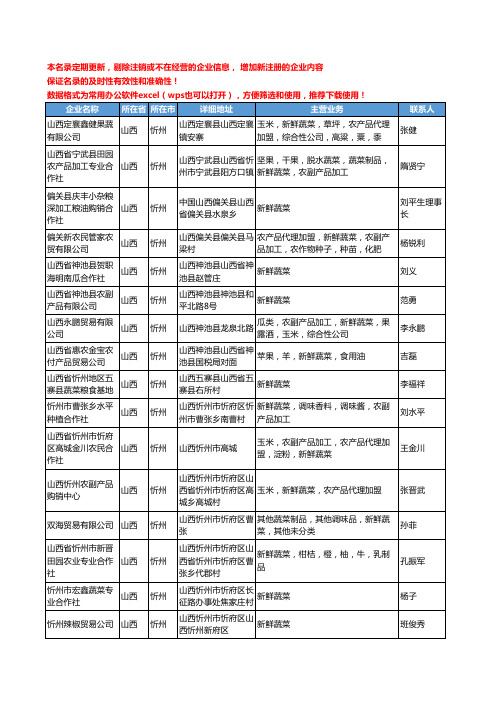 2020新版山西省忻州新鲜蔬菜工商企业公司名录名单黄页大全22家