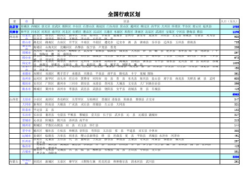 全国行政区划分表