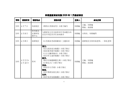 刘蒋巍：学思堂教育研究院2020年1月教研培训