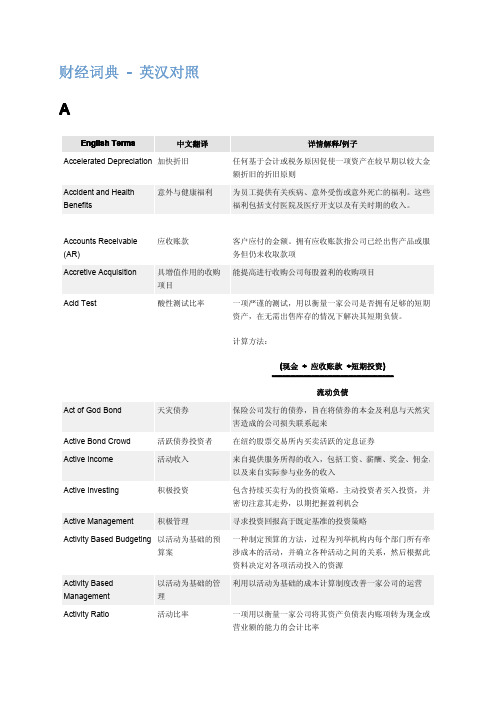 ACCA新手必看的财经词典