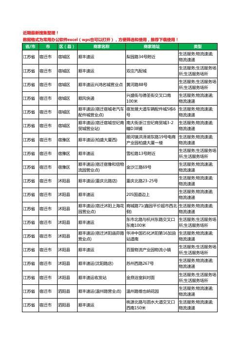 2020新版江苏省宿迁市顺丰快递工商企业公司商家名录名单黄页联系方式大全26家