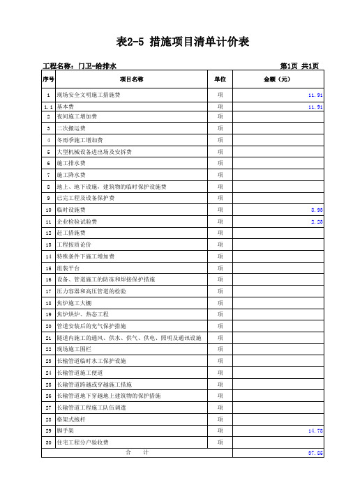 措施项目清单计价表