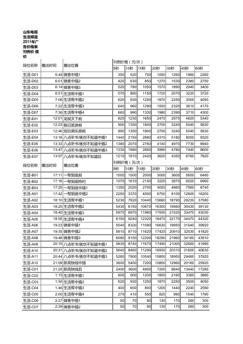 山东生活频道2011年广告刊例