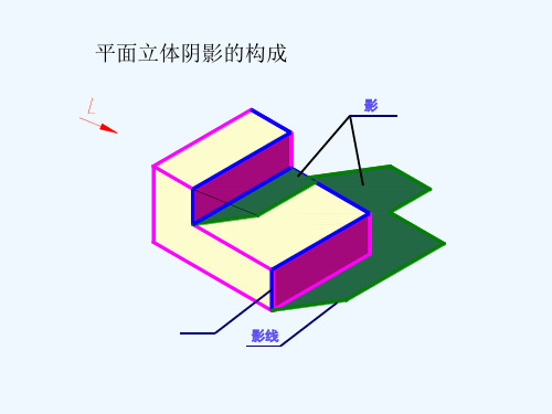 画法几何与阴影透视阴影