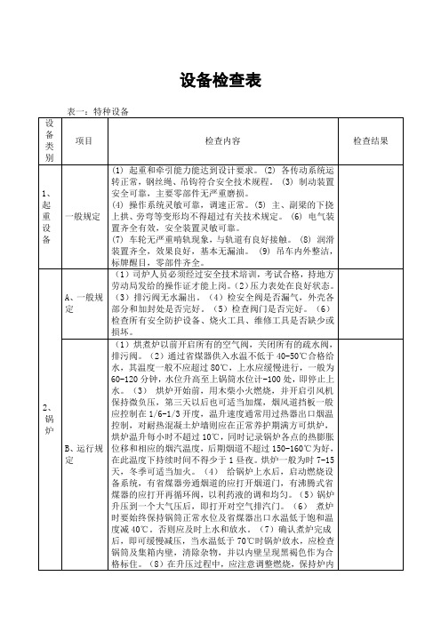 设备检查表