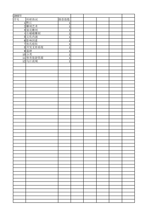 【国家社会科学基金】_建筑民俗_基金支持热词逐年推荐_【万方软件创新助手】_20140808