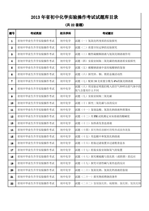 2016年中考化学实验操作资料