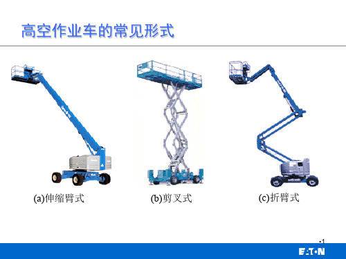 高空作业车配置PPT演示文稿