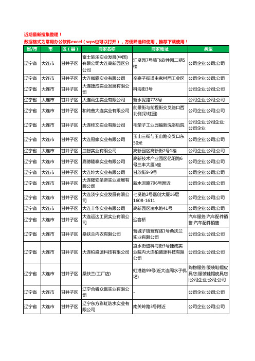 2020新版辽宁省大连市甘井子区实业有限公司工商企业公司商家名录名单黄页联系方式大全34家