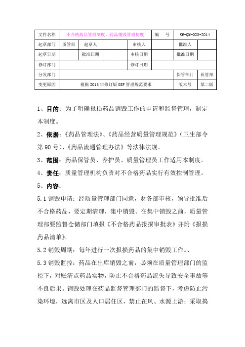 不合格药品管理制度、药品销毁管理制度