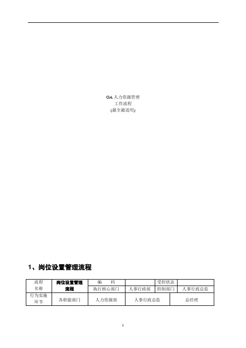 OA系统人力资源管理工作流程-齐全、实用