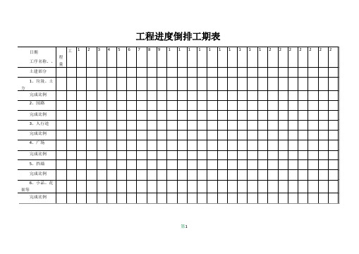 工程进度倒排工期表