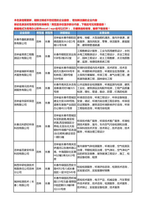 新版吉林省长春环境检测服务工商企业公司商家名录名单联系方式大全26家