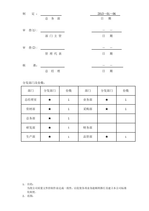 ISO-P423-01文件控制程序