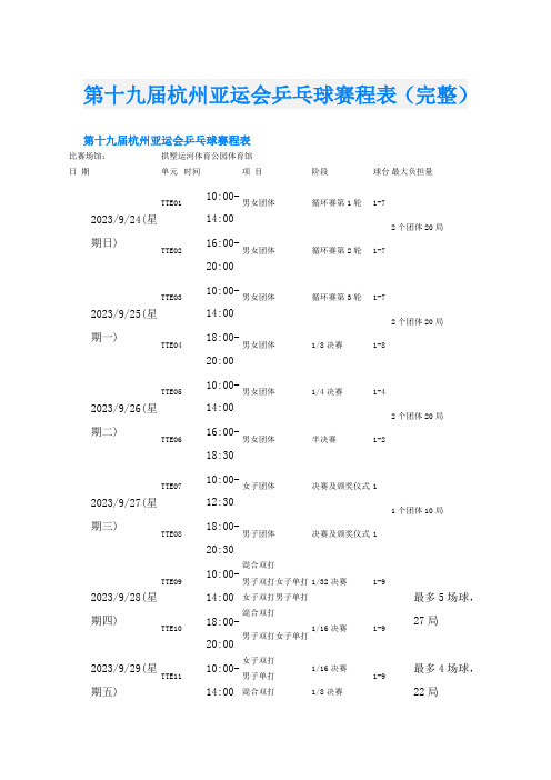 第十九届杭州亚运会乒乓球赛程表(完整)