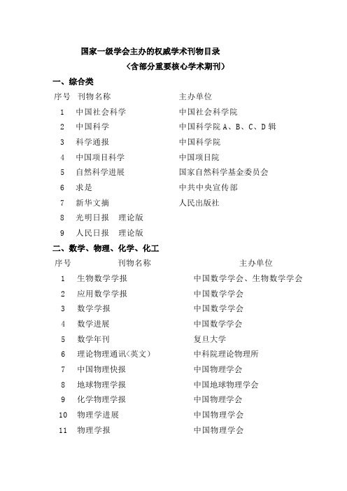 国家一级学会期刊(1)