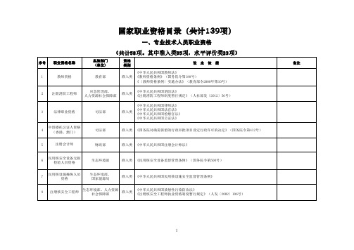 国家职业资格分类统计表