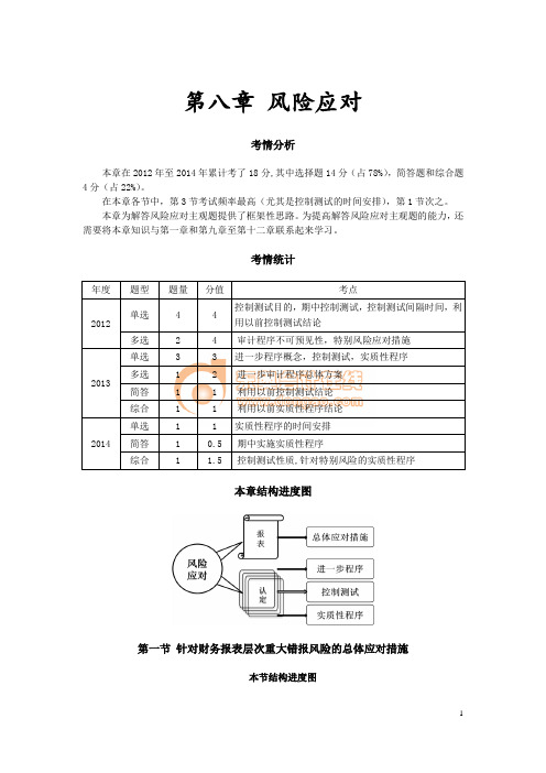 第八章 风险应对.