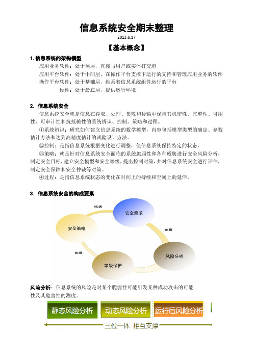 北邮信息系统安全期末整理