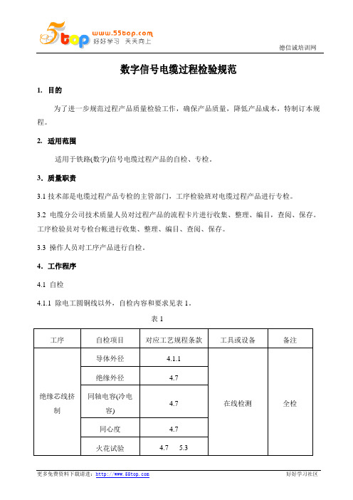 数字信号电缆过程检验规范