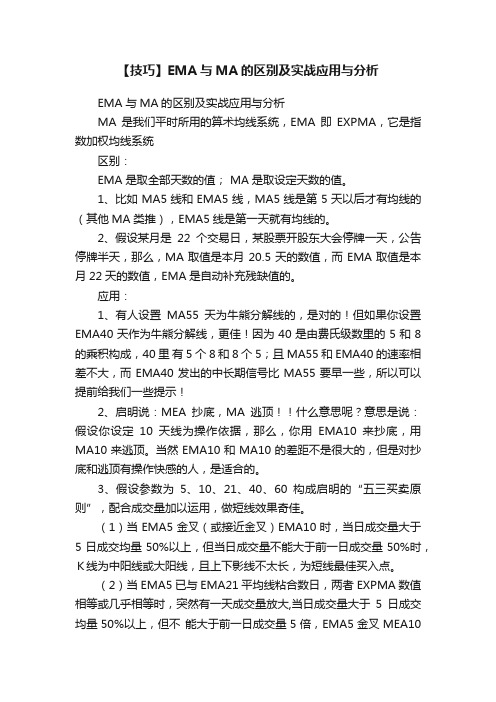 【技巧】EMA与MA的区别及实战应用与分析