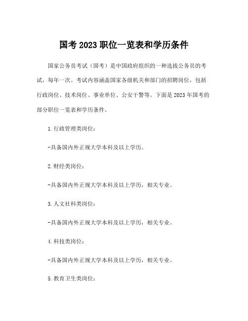 国考2023职位一览表和学历条件