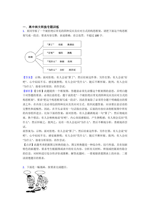 2020-2021高考语文二轮 图文转换 专项培优附答案