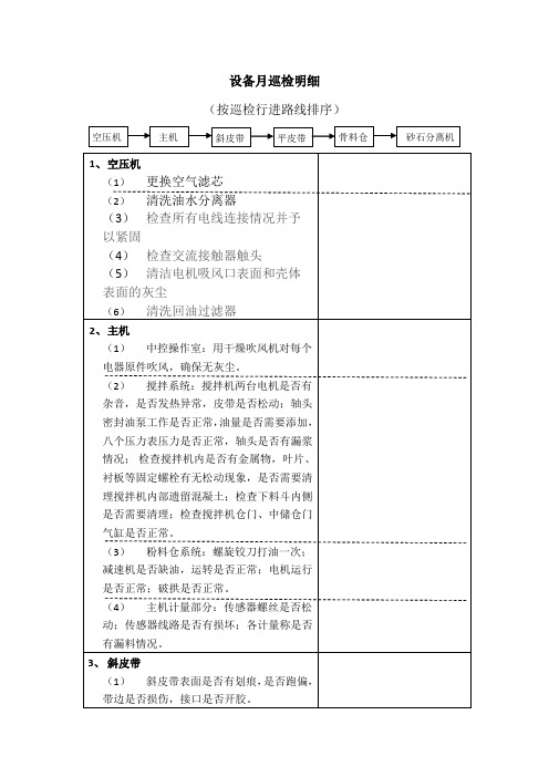 搅拌站设备月巡检明细