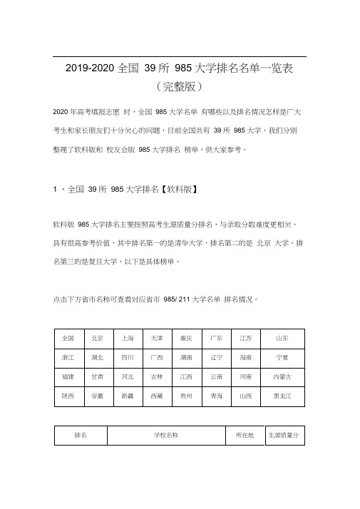 2019-2020全国39所985大学排名名单一览表(完整版)