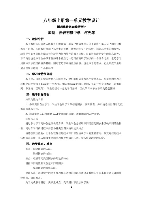 图形数据化教学设计(柯先琴)