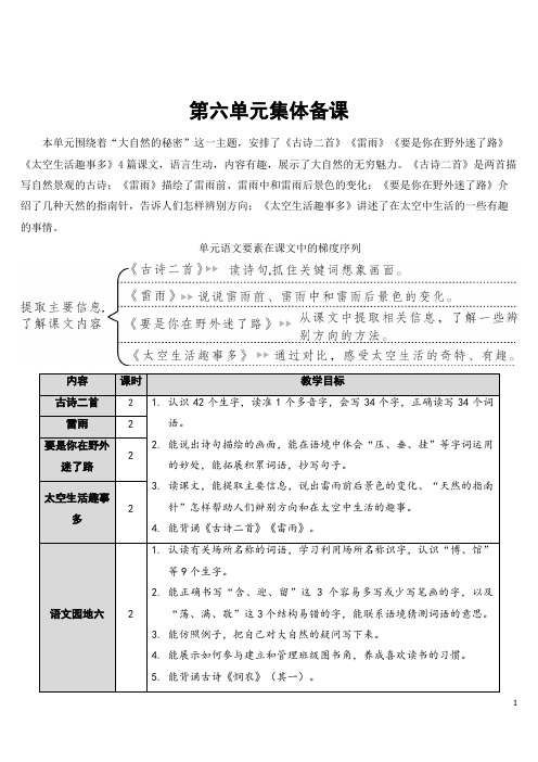 15 古诗二首 晓出净慈寺送林子方 绝句【教案】