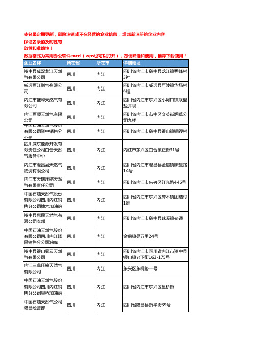 2020新版四川内江天然气企业公司名录名单黄页联系方式大全102家