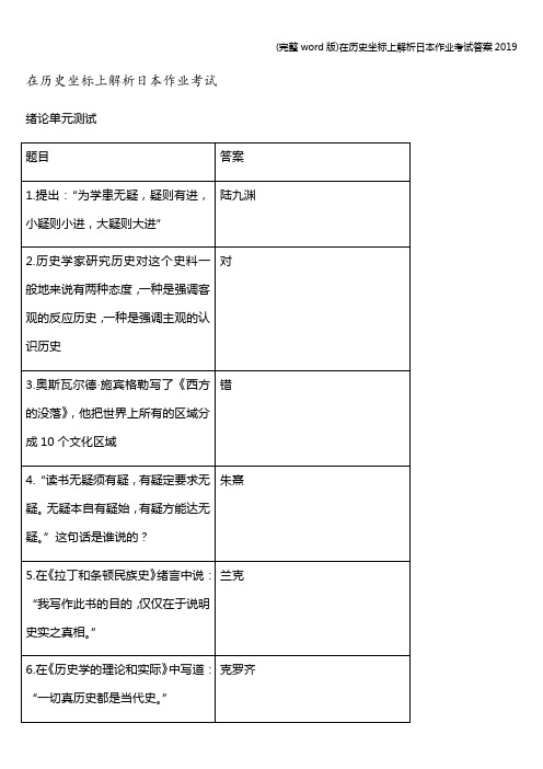 (完整word版)在历史坐标上解析日本作业考试答案2019