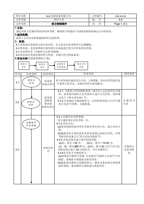 供方控制程序