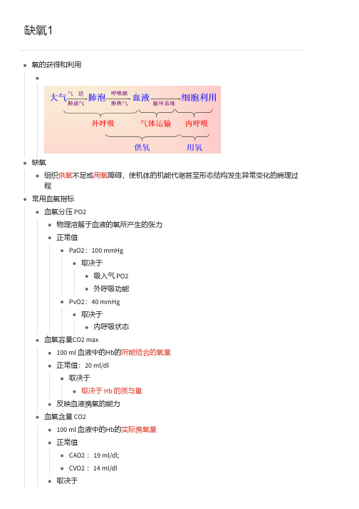 病理生理学缺氧思维导图1