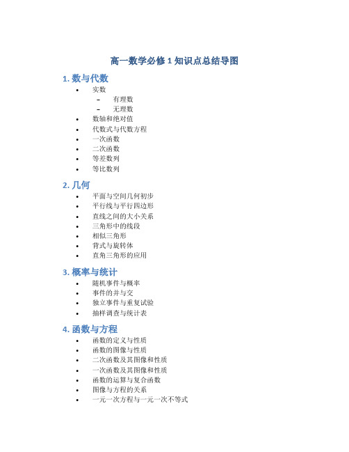 高一数学必修1知识点总结导图